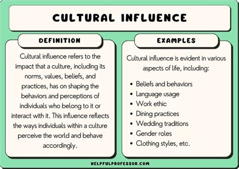 natural meaning in music and the influence of cultural background on musical interpretation